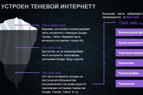 Kraken tor link