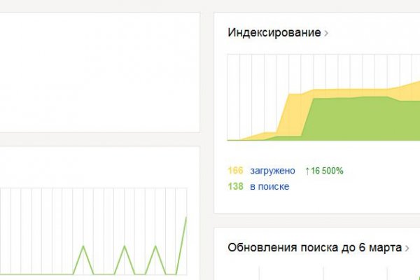 Кракен сайт в тор браузере